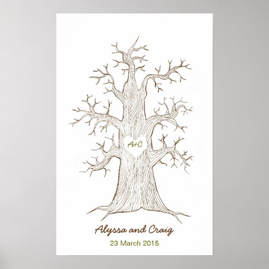 Vingerprint Brondenband Groen Poster (Voorkant)