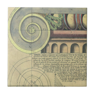Vintage Architectuur; Hoofdvoluut door Vignola Tegeltje