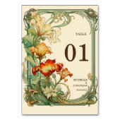 Vintage Art nouveau Botanique Mucha Merci (Dos)