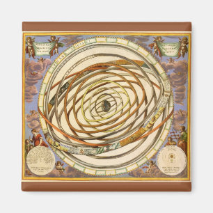 Vintage Astronomie Omloop Planeten, Andreas Cellar Magneet