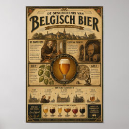Vintage Belgisch Biererfgoed Verhaal Poster