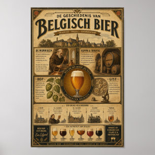 Vintage Belgisch Biererfgoed Verhaal Poster
