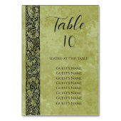 Vintage bruiloft, Victoriaans bloemenrol Kaart (Achterkant)