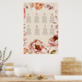 Vintage Burgundy and Beige Seating Chart Poster 2 (Cuisine)