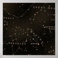 Vintage Celestial Poster