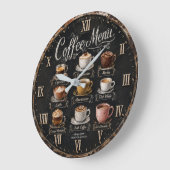 Vintage Coffee Menu Grote Klok (Hoek)