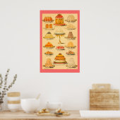 Vintage desserts poster (Keuken)