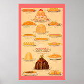 Vintage desserts poster (Devant)
