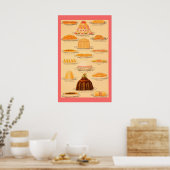 Vintage desserts poster (Cuisine)
