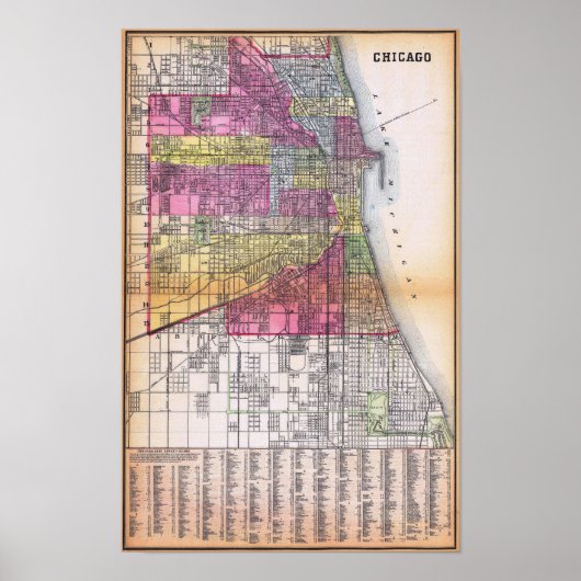 Vintage Detailed Chicago Map Poster 1882 (Devant)