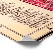 Vintage Detailed New York Map Poster 1893 (Coin)