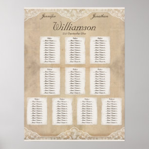 Vintage doek, papier en zijdelingse bliksem 3 poster