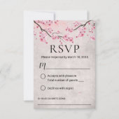Vintage Fleur de cerise Printemps Mariage RSVP (Devant)