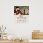 Vintage Hoesje Poster (Keuken)