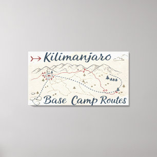 Vintage Kilimanjaro Wandelroutes Kaart Muurkunst Canvas Afdruk