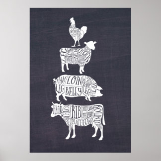 Vintage krijtbord slagerijposter | Rustiek Poster
