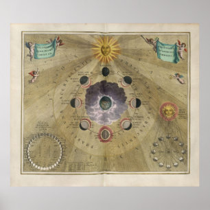 Vintage kunst fasen van Maan kaart - selenografisc Poster