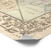 Vintage Map of Brooklyn Poster (Hoek)