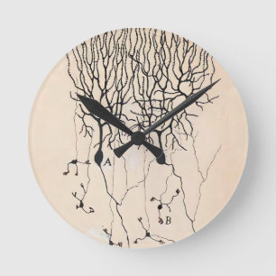 Vintage Neuron Tekening door Santiago Ramón y Caj Ronde Klok