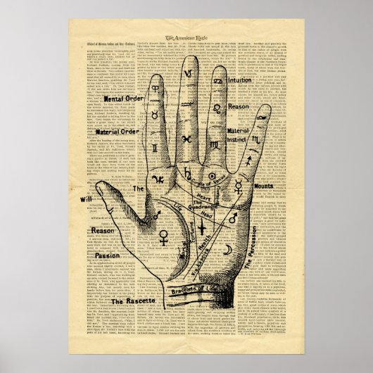 Vintage poster Palmistry over retro-krant (Voorkant)