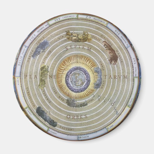 Vintage Ptolemaïsche Planisfeer door Andreas Cella Magneet (Voorkant)