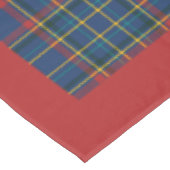 Vintage Schotse ruit in rood en blauw Tafelkleed (Gekanteld)