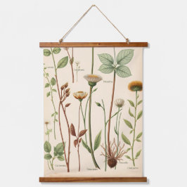 Vintage Scientific Botanical Illustration Chart Hangend Wandkleed