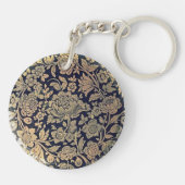 Vintage Taschenuhr Sleutelhanger (Achterkant)