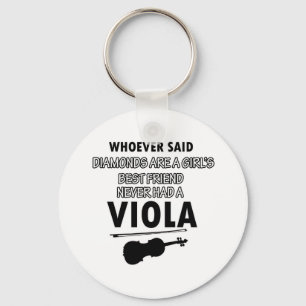 Viola-design Sleutelhanger