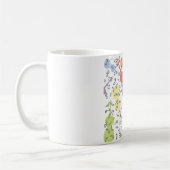 violen en muzieknoten koffiemok (Links)