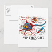 VIP-denken (Neuron/Synapse Humor) Briefkaart (Voorkant / Achterkant)