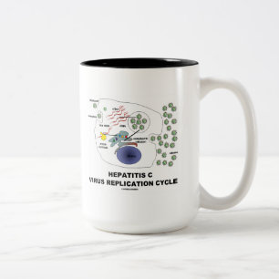 Virale replicatiecyclus van hepatitis C Tweekleurige Koffiemok