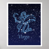 Virgo Constellation and Zodiac Sign with Stars Poster (Voorkant)