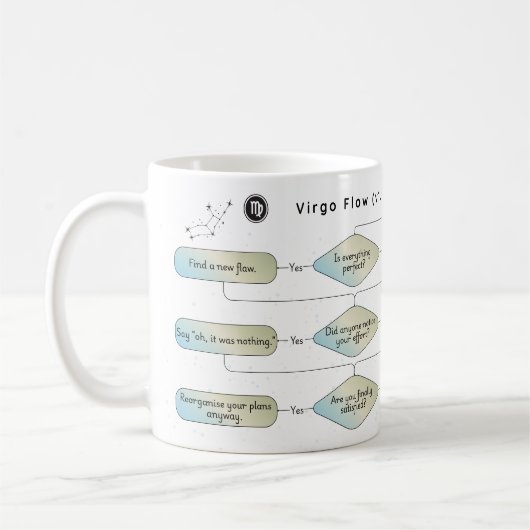 Virgo Flow Chart - Grappig sterrenbeeld Koffiemok (Links)