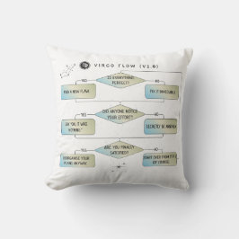 Virgo Flow Chart - Grappig sterrenbeeld Kussen