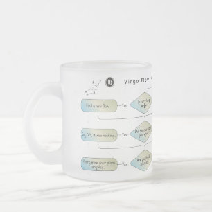 Virgo Flow Chart - Grappig sterrenbeeld Matglas Koffiemok