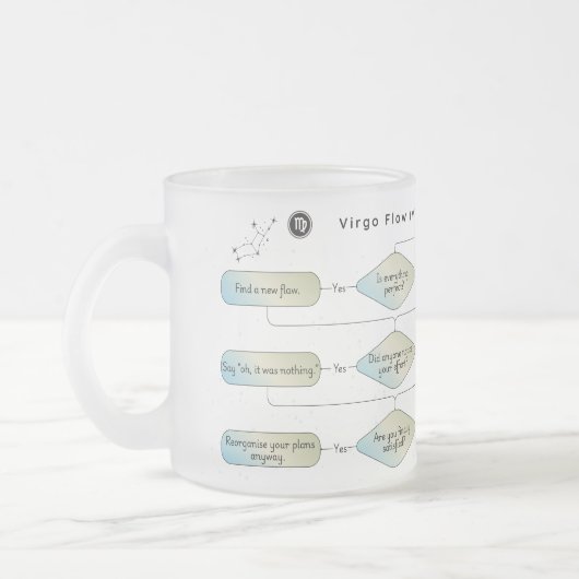 Virgo Flow Chart - Grappig sterrenbeeld Matglas Koffiemok (Links)