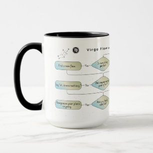 Virgo Flow Chart - Grappig sterrenbeeld Mok