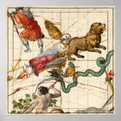 Virgo, Hydra, Crater, Bootes, Leo en Centaurus Poster (Voorkant)