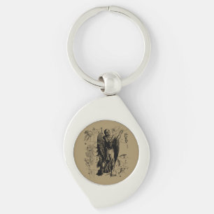 Virgo Sign Constellation Hevelius 1690 Sleutelhanger