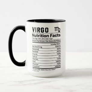 Virgo Zodiac Mok