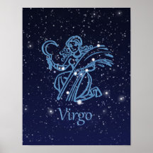 Virgo Zodiac Sign and Constellation