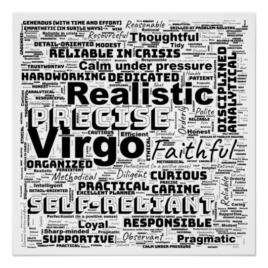 Virgo Zodiac Word Cloud Inspiration Glossy Perfect Poster (Voorkant)