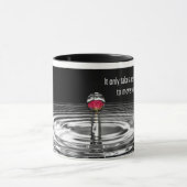 Virtuele realiteit mok (Midden)