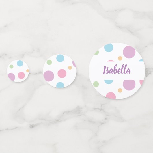 Visage et nom de la licorne | Confettis (Derrière)