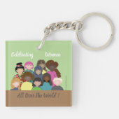 Visages de femmes | Égalité | Porte-clés féministe (Dos)