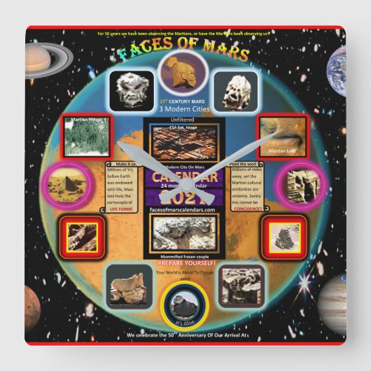 Visages de mars Acrylique Mur Horloge (Recto)