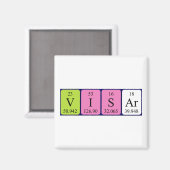Visar periodieke table name magnet magneet (Voorkant / Achterkant)