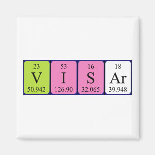 Visar periodieke table name magnet magneet