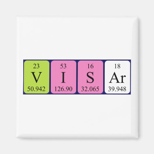 Visar periodieke table name magnet magneet (Voorkant)